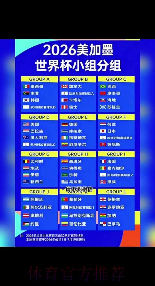 2026世界杯小组赛赛程最新高清直播官网入口